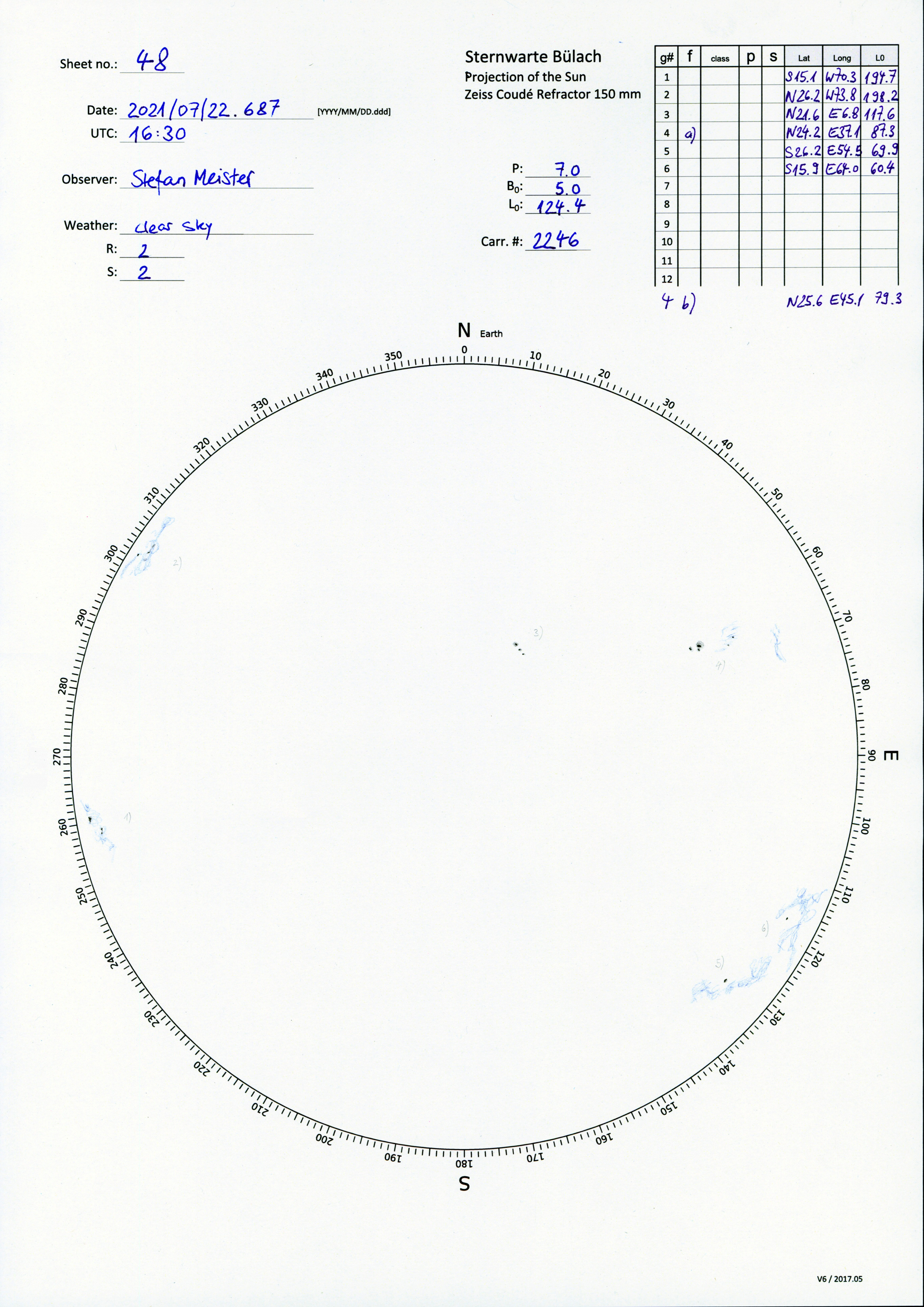 Sonne 2021-07-22.jpg