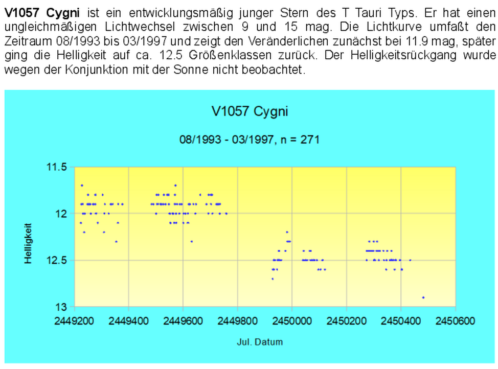 V1057_Cyg_Txt.png